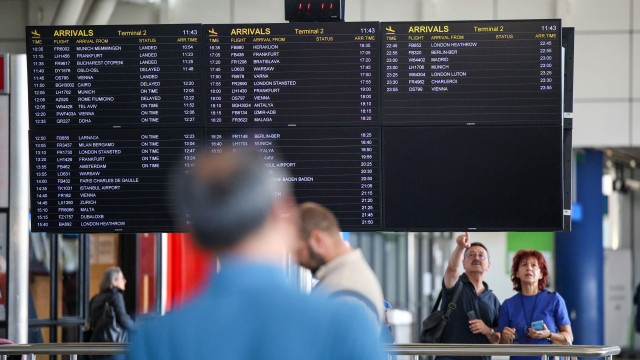 The professional association of airport operators Airports Council International (ACI) has announced that forecasting next year's expectations in comparison to the period before the pandemic
